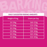 Barking Heads Fuss Pot Duck