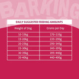 Barking Heads Golden Years