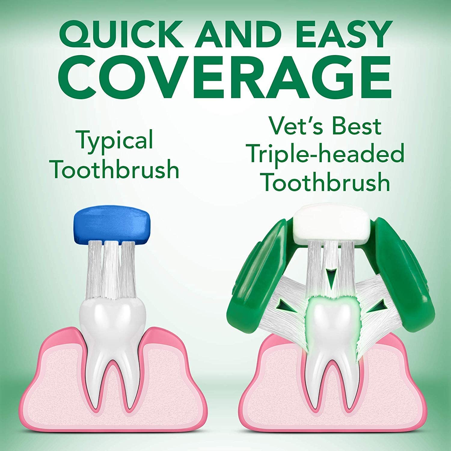 Vet's Best Triple Headed Toothbrush hlið