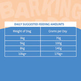 Barking Heads Little Paws Bowl Lickin' Goodness Chicken