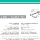 Tropiclean PerfectFur Smooth Coat Shampoo - 473ml