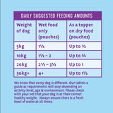 Barking Heads Dog Multipack - 6x300gr