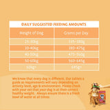 Barking Heads Big Foot Bowl Lickin' Goodness Chicken - 12kg
