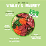 Barking Heads Chop Lickin' Goodness Lamb