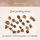 Antos Canice Poultry - 80gr
