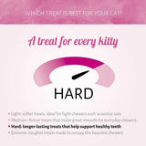 Antos Cat Treats Anchovy & Chicken - 50gr