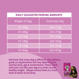 Barking Heads Fuss Pot Duck