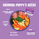 Barking Heads Puppy Days Turkey