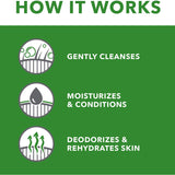 OxyMed Hypo-Allergenic Shampoo